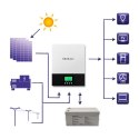 Qoltec Hybrydowy inwerter solarny Off-Grid 2KVA | 1.5kW | 80A | MPPT | Sinus