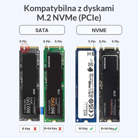 Orico Obudowa dysku M.2 NVMe USB-C 10 Gbps czarna