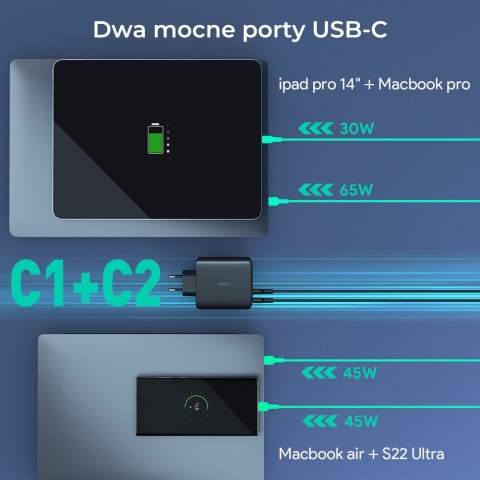 Aukey Ładowarka GaN, 3x USB-C, USB-A, QC, PD 100W