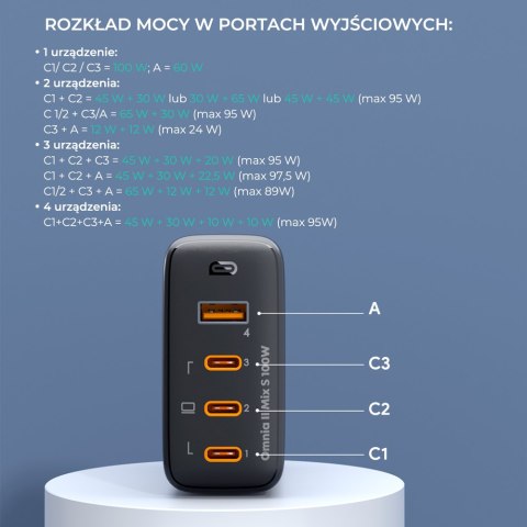 Aukey Ładowarka GaN, 3x USB-C, USB-A, QC, PD 100W