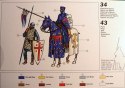 Italeri Crusaders - The Knights