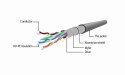 Kabel sieciowy FTP Gembird PP22-0.5M/G kat. 5e, Patch cord RJ-45 (0,5 m)