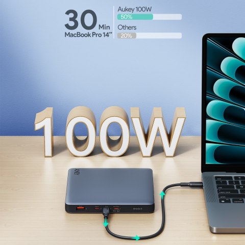 Aukey Powerbank 100W 20000mAh 3xUSB-C PD 3.0