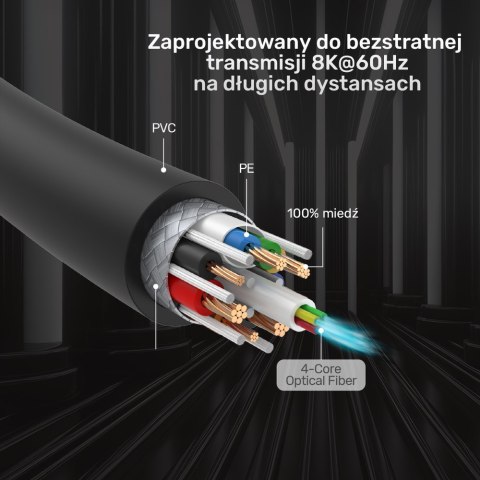 Unitek Kabel optyczny HDMI 2.1 AOC 8K 120Hz 20m