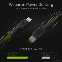 Kabel Green Cell GC Power Stream USB-C - Lightning 100cm dla iPhone, iPad, iPod, Power Delivery (Apple MFi Certified)